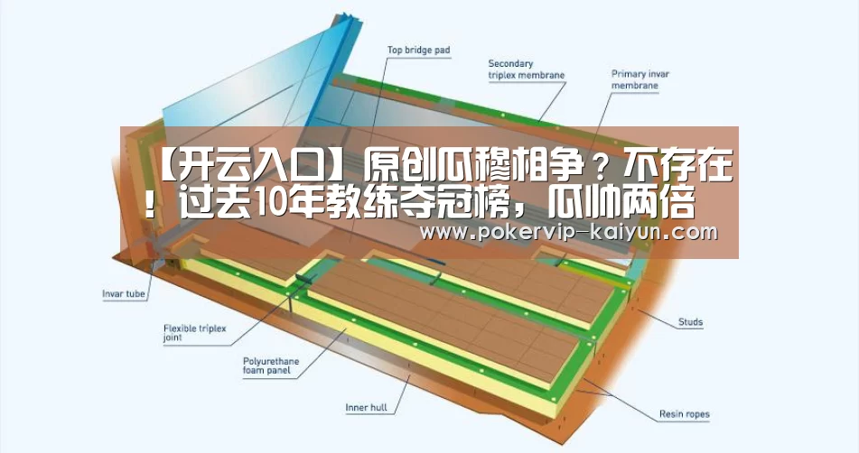开云登录
