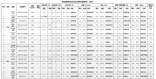开云入口