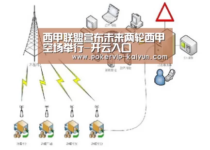 西甲联盟宣布未来两轮西甲空场举行-开云入口(图1) 开云官网